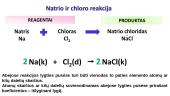 Cheminė lygtis – užrašyta cheminė reakcija 3 puslapis