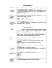 Vadybiniai sprendimai AB "Ekranas" 7 puslapis