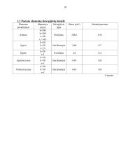 Karkasinio pastato skaičiavimas ir konstravimas 18 puslapis