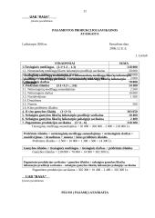 Valdymo apskaitos 4 uždaviniai 11 puslapis