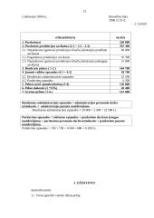 Valdymo apskaitos 4 uždaviniai 12 puslapis