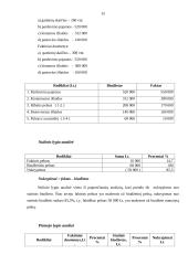 Valdymo apskaitos 4 uždaviniai 15 puslapis