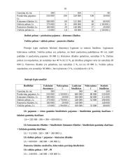 Valdymo apskaitos 4 uždaviniai 16 puslapis