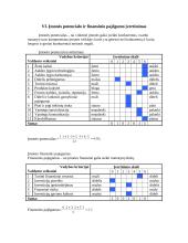 Valdymo sprendimai: "Winner’s Beer" 8 puslapis