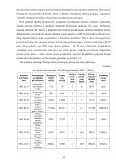 Valstybės ir savivaldybių turto privatizavimas 1991-1995 metais 9 puslapis