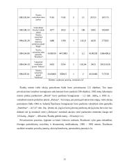 Valstybės ir savivaldybių turto privatizavimas 1991-1995 metais 10 puslapis