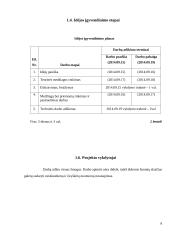 Stalinis elektrinis šviestuvas  8 puslapis