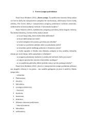 Krovos įranga 2 puslapis