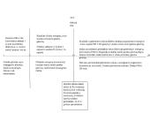 Žmogaus lytinis dauginimasis 13 puslapis