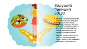 Правильное питание подростков 13 puslapis