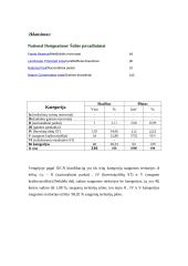 Vengrijos saugomos teritorijos 4 puslapis