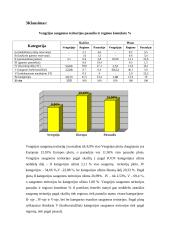 Vengrijos saugomos teritorijos 7 puslapis