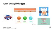 Fudenberg ir Tirole sistema, įėjimo į rinką atgrasymas 17 puslapis