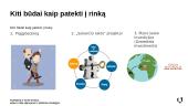 Fudenberg ir Tirole sistema, įėjimo į rinką atgrasymas 19 puslapis