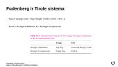 Fudenberg ir Tirole sistema, įėjimo į rinką atgrasymas 7 puslapis