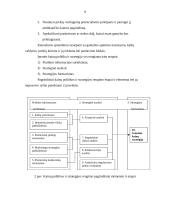 Prekės gyvavimo ciklas ir jo įtaka prekės kainos nustatymui 8 puslapis