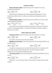 Verslo rizika ir jos mažinimo galimybės: AB "Vilniaus Vingis" 7 puslapis