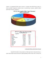 Verslo rizika ir jos mažinimo galimybės: UAB "Kopijavimo sistemos" 5 puslapis