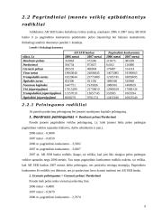 Verslo rizika ir verslo rizikos mažinimo galimybės: SEB bankas 9 puslapis