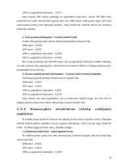 Verslo rizika ir verslo rizikos mažinimo galimybės: SEB bankas 10 puslapis