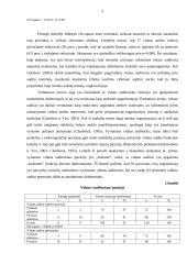 Vidaus auditas viešame ir privačiame sektoriuje 5 puslapis