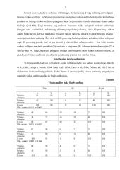 Vidaus auditas viešame ir privačiame sektoriuje 9 puslapis