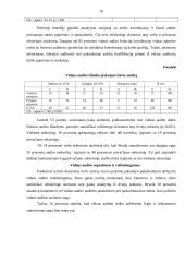 Vidaus auditas viešame ir privačiame sektoriuje 10 puslapis