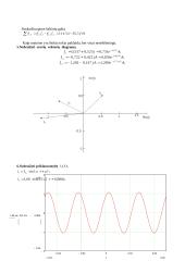 Vienfazės sinusinės elektros grandinės skaičiavimas - tyrimas 6 puslapis