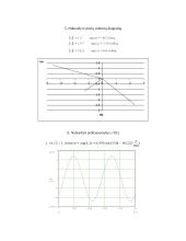 Vienfazės sinusinės elektros grandinės nustatymas 7 puslapis