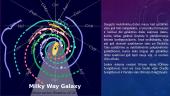 Paukščių Takas arba Paukščių Tako galaktika 14 puslapis