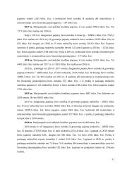 Marijampolės savivaldybės biudžeto analizė 2016-2020 metais 10 puslapis