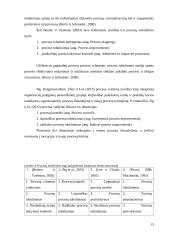 Lean metodų ir tobulinimo tipų analizė 14 puslapis