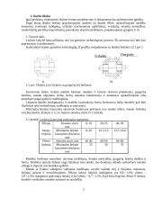 Liejimo formos gamybos technologijos sudarymas 2 puslapis