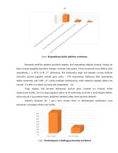 Logistinės įmonės „Y“ veiklos analizė 13 puslapis
