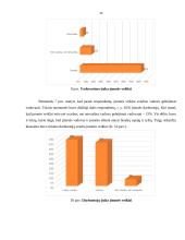 Logistinės įmonės „Y“ veiklos analizė 15 puslapis