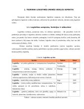 Logistinės įmonės „Y“ veiklos analizė 5 puslapis