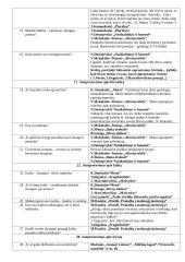 Samprotavimo temos, literatūra argumentavimui, citatos 2 puslapis