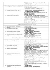 Samprotavimo temos, literatūra argumentavimui, citatos 3 puslapis