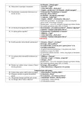 Samprotavimo temos, literatūra argumentavimui, citatos 4 puslapis