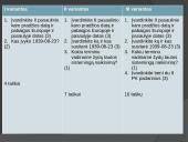 Bomba sukrėtusi pasaulį 20 puslapis