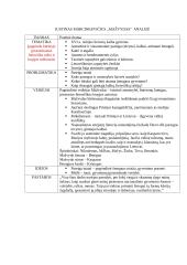 Justinas Marcinkevičius ,,Mažvydas'' 3 puslapis