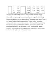 Gelžbetoninių konstrukcijų darbas 14 puslapis