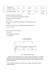 Gelžbetoninių konstrukcijų darbas 4 puslapis