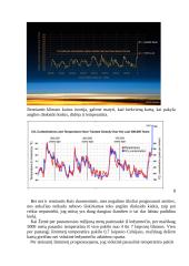 Žmonių daroma įtaka atmosferai ir klimatui 8 puslapis
