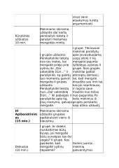 Šatrijos Ragana – „Vyšnios“. Literatūros pamoka 5 klasėje 4 puslapis