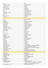 Pagrindiniai vokiečių-lietuvių žodžiai 13 puslapis