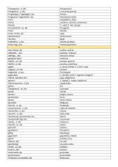 Pagrindiniai vokiečių-lietuvių žodžiai 5 puslapis