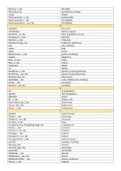 Pagrindiniai vokiečių-lietuvių žodžiai 9 puslapis