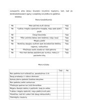 Žingsniai į sėkmę su LOKI 4 puslapis