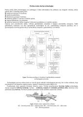 Skirtingų transporto rūšių terminalai 3 puslapis